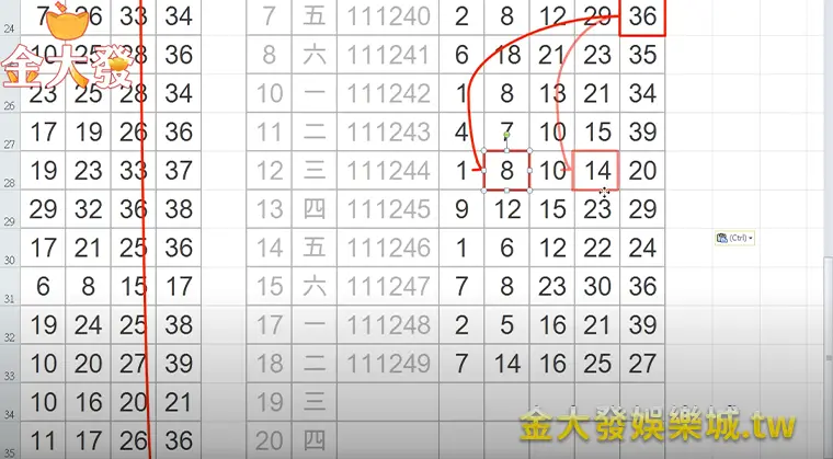 金大發娛樂城-今彩539