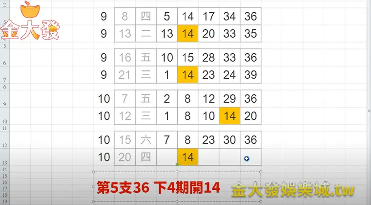 金大發娛樂城-今彩539